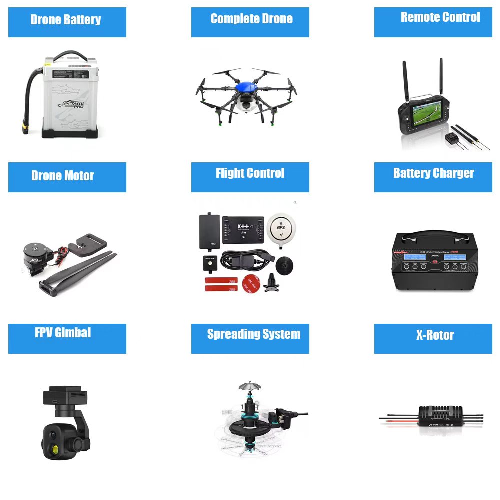 VoidFly Grande Sconto sulla Se - Drone Rc Y Series recensione e prezzo