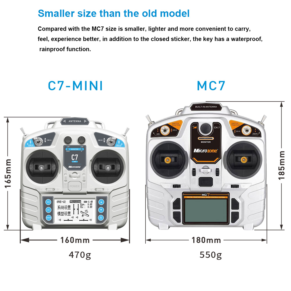 MicroZone MC7 Controller C7 MI - Drone Helicopter Rc recensione e prezzo
