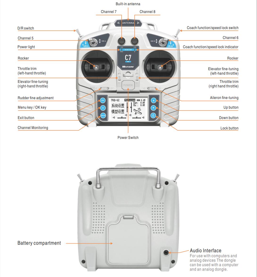 MicroZone MC7 Controller C7 MI - Drone Helicopter Rc recensione e prezzo