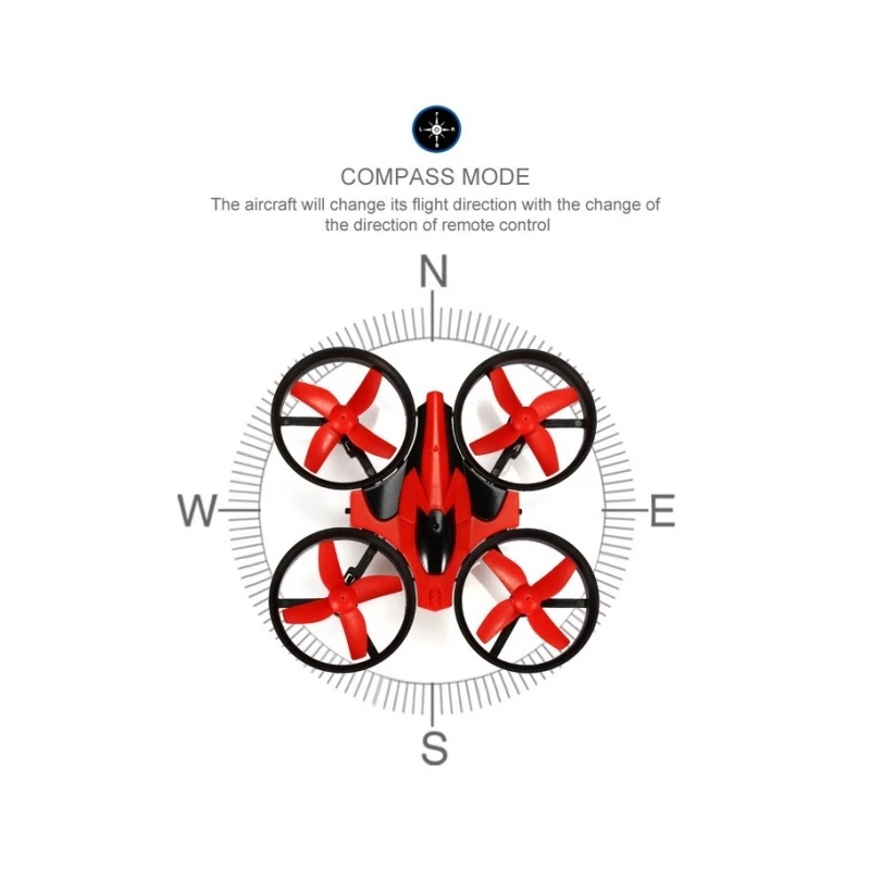 Mini 2.4G 4CH 4 assi giroscopi - Drone Aircraft Jjrc recensione e prezzo