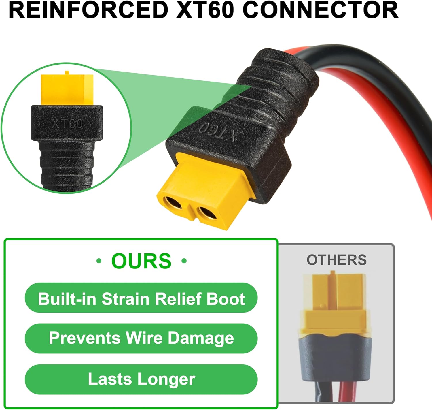 Cavo JMUYTOP 3FT 12AWG XT60 da - Drone Rc Holder recensione e prezzo