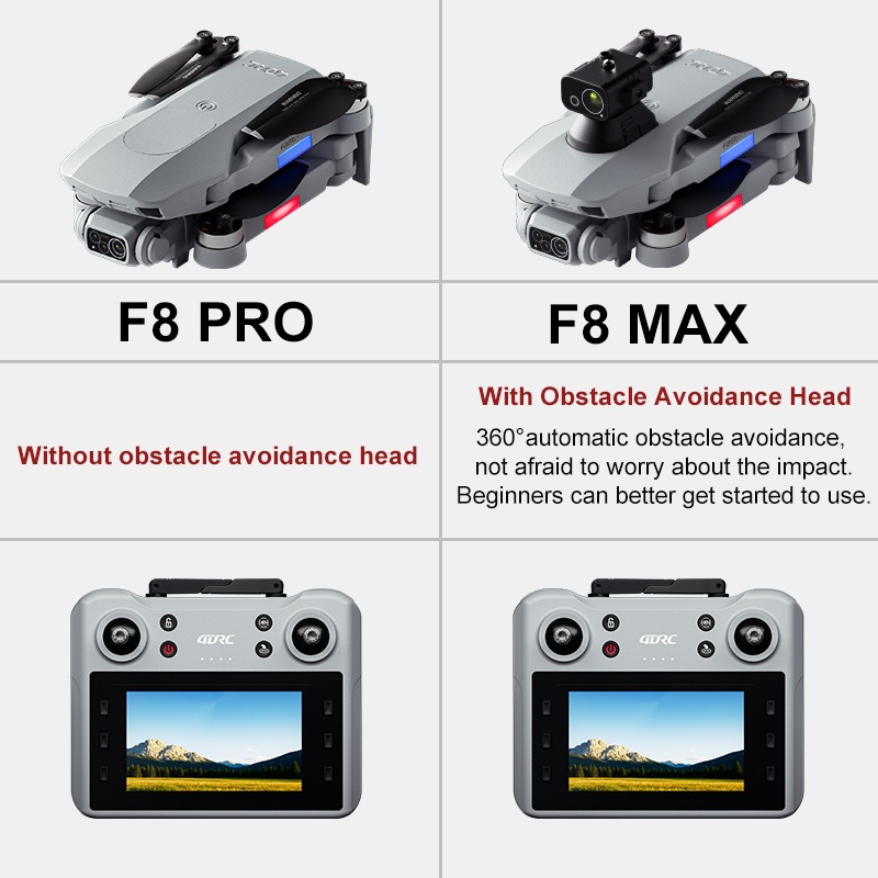 F8 MAX GPS Drone Professionale - Drone Rc Holder recensione e prezzo